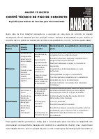 Site_Especificacoes_basicas_de_concreto_Pisos_Industriais_REV4_Gelmo.pdf